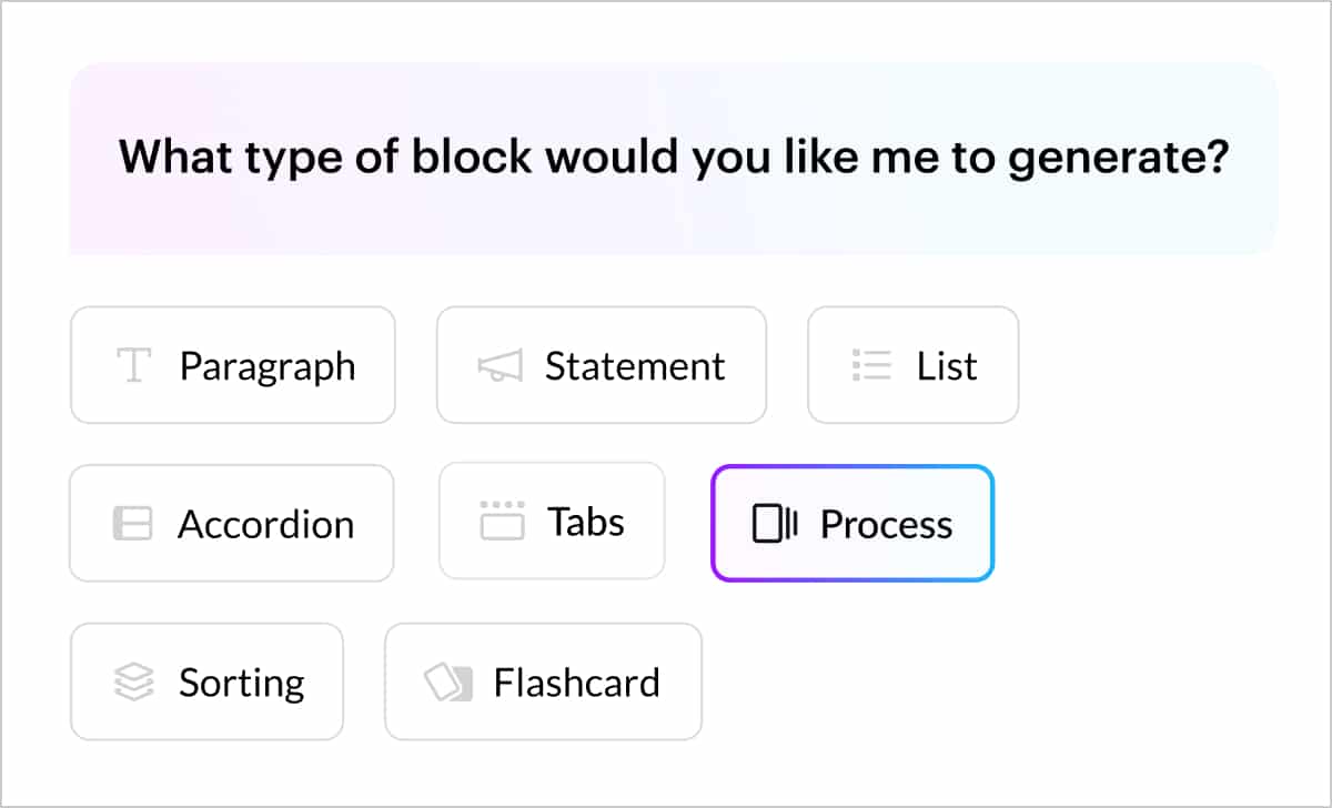 Block Generation