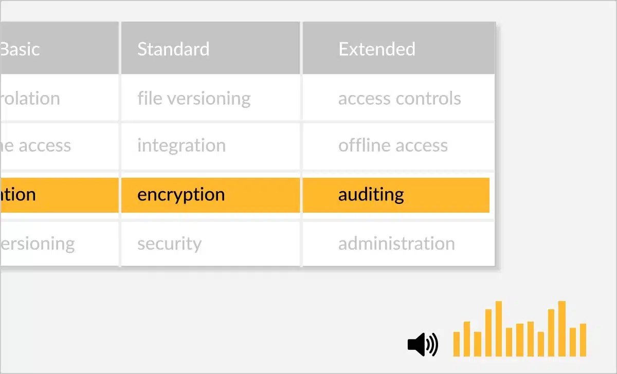 Enhanced Screen Reader Support for Tables